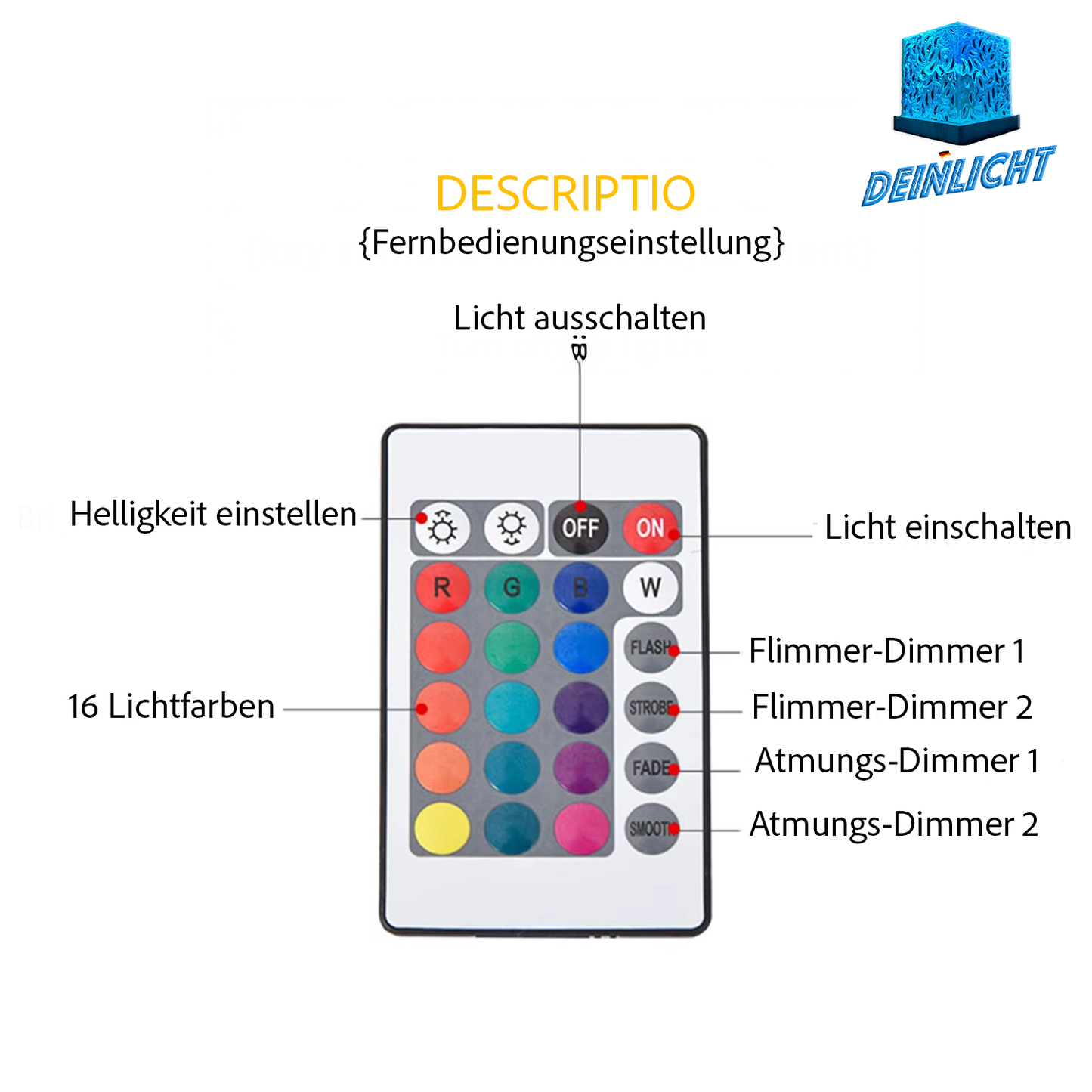 ✨ DeinLicht™ Ocean Wave Projektor – Magisches Ambiente für dein Zuhause